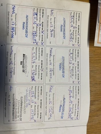 Nissan Primastar 1,9 dCi 82 L2H1, vm. 2005, 224 tkm (20 / 22)