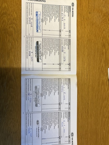 Kia Sportage 1,6 ISG Urban LX EcoDynamics, vm. 2012, 123 tkm (24 / 24)